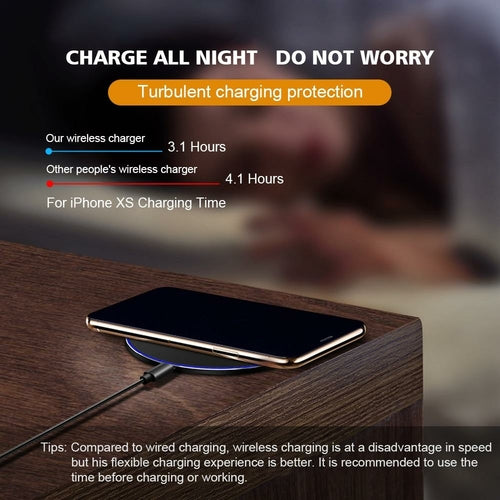 Caricatore Wireless 30W Universale – Ricarica Veloce Qi Dragon W9