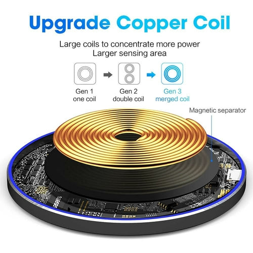 Caricatore Wireless 30W Universale – Ricarica Veloce Qi Dragon W9